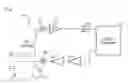 Fig. 01 - Output driver architecture with low spur noise