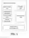 Fig. 02 - Wearable device and method for information delivery