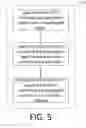 Fig. 06 - Wearable device and method for information delivery