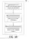 Fig. 12 - Wearable device and method for information delivery