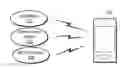 Fig. 01 - Adaptive antenna selection for interference mitigation