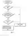 Fig. 06 - Adaptive antenna selection for interference mitigation