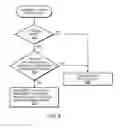 Fig. 07 - Adaptive antenna selection for interference mitigation
