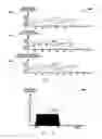 Fig. 06 - Calibration for spread spectrum clock generator and method therefor