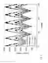 Fig. 12 - Wireless communication system