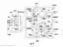 Fig. 12 - Reducing location-dependent destructive interference in distributed antenna systems (DASS) operating in multiple-input, multiple-output (MIMO) configuration, and related components, systems, and methods