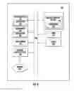Fig. 16 - Reducing location-dependent destructive interference in distributed antenna systems (DASS) operating in multiple-input, multiple-output (MIMO) configuration, and related components, systems, and methods