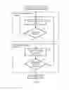 Fig. 09 - Situational awareness and position information for satellite communication terminals