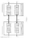 Fig. 08 - Methods and apparatus for self healing of an optical transceiver in a wavelength division multiplexing (WDM) system