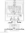 Fig. 03 - Packet routing using optical supervisory channel data for an optical transport system