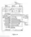 Fig. 03 - Adaptive baud rate in light-based communication