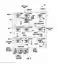 Fig. 03 - Direct communicative coupling of a radio source to a remote unit for exchanging communications services with a distributed communications system (DCS)