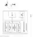 Fig. 07 - Network node and a method therein enabling a first unit to connect or to be connected ad-hoc to a second unit