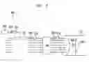 Fig. 04 - Secure Data Transmission Via Spatially Multiplexed Optical Signals
