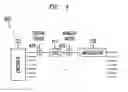 Fig. 05 - Secure Data Transmission Via Spatially Multiplexed Optical Signals