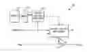 Fig. 01 - Methods of calibrating a power amplifier system to compensate for envelope amplitude misalignment