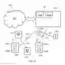 Fig. 05 - Telecommunications apparatus and methods for performing measurements of an unlicensed carrier