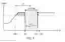 Fig. 09 - Telecommunications apparatus and methods for performing measurements of an unlicensed carrier