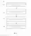 Fig. 05 - Methods and apparatus for remote management of an optical transceiver system
