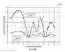 Fig. 104 - OPTICAL SUBCHANNEL ROUTING, PROTECTION SWITCHING AND SECURITY