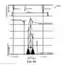 Fig. 107 - OPTICAL SUBCHANNEL ROUTING, PROTECTION SWITCHING AND SECURITY