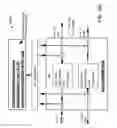 Fig. 114 - OPTICAL SUBCHANNEL ROUTING, PROTECTION SWITCHING AND SECURITY