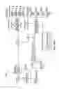 Fig. 50 - OPTICAL SUBCHANNEL ROUTING, PROTECTION SWITCHING AND SECURITY