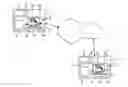 Fig. 01 - Method and devices for controlling signal transmission during a change of data rate