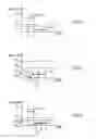 Fig. 03 - Method and devices for controlling signal transmission during a change of data rate