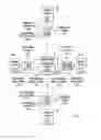 Fig. 02 - Self-describing error correction of consolidated media content