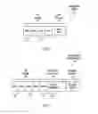 Fig. 03 - Self-describing error correction of consolidated media content