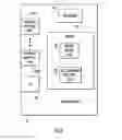Fig. 06 - Self-describing error correction of consolidated media content