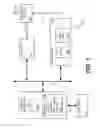 Fig. 02 - Apparatus and methods for transmit power control in wireless communication systems