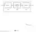Fig. 12 - TECHNIQUES FOR CHANNEL ESTIMATION AND PACKET DECODING USING AN ENHANCED LICENSE ASSISTED WI-FI HEADER