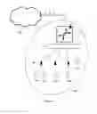 Fig. 06 - Device, method and computer readable medium for communication on a ZigBee network