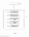 Fig. 17 - Device, method and computer readable medium for communication on a ZigBee network