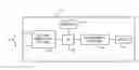 Fig. 01 - Process variable transmitter with self-learning loop diagnostics