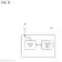Fig. 10 - Mobile terminal devices, mobile processing circuits, and methods of processing signals