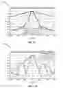 Fig. 18 - Synchronization signals for narrowband operation