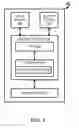 Fig. 04 - METHOD AND APPARATUS FOR REDUCING SIGNALING OVERHEAD IN A WIRELESS COMMUNICATION SYSTEM