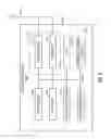 Fig. 03 - Systems and methods for signaling and generating variable length block acknowledgment fields in a wireless network