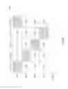 Fig. 08 - Reference signal reception and CQI computation method and wireless communication apparatus