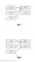 Fig. 08 - Component carrier activation and deactivation using resource assignments