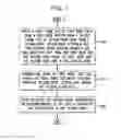 Fig. 05 - System and method for windowing in full-duplex communications