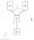 Fig. 02 - Hybrid full duplex communications in a radio frequency cable network