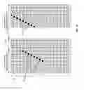 Fig. 11 - Hybrid full duplex communications in a radio frequency cable network