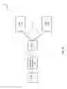 Fig. 14 - Hybrid full duplex communications in a radio frequency cable network