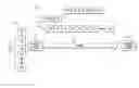 Fig. 01 - Method of synchronizing a fountain code transmitting end and receiving end
