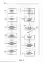 Fig. 06 - Method of synchronizing a fountain code transmitting end and receiving end
