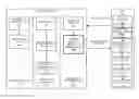 Fig. 01 - Pre-personalization of electronic subscriber identity modules